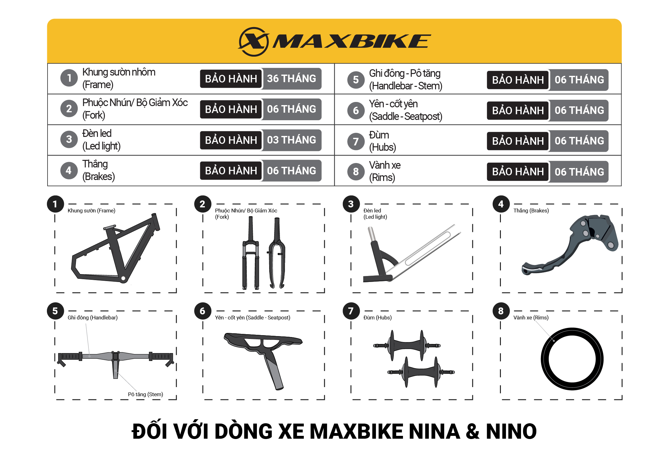 bao hanh MAXBIKE NINA NINO